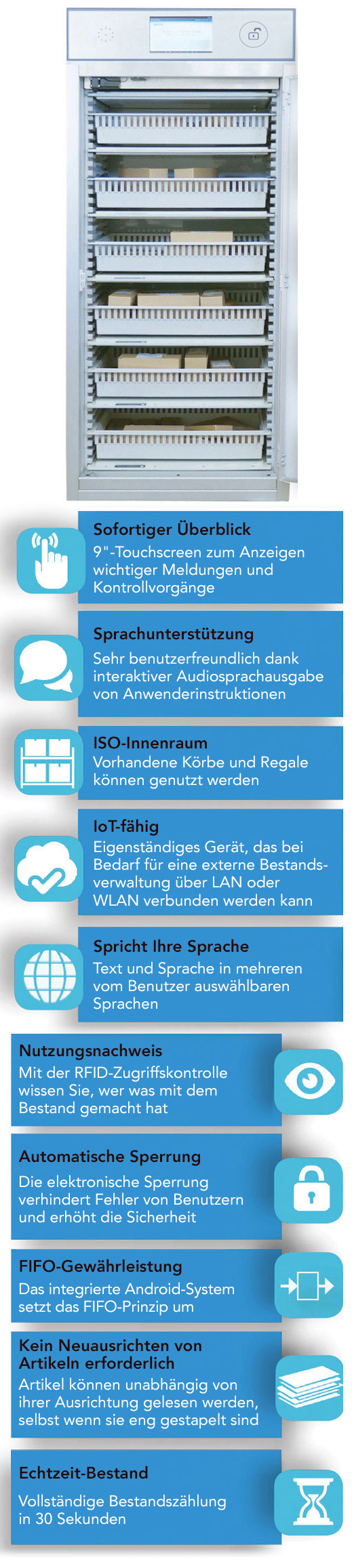 Vorteile von Medstor RFID-Schränken: Sofortiger Überblick, Sprachunterstützung, ISO-Innenraum, IoT-fähig, Spricht Ihre Sprache, Nutzungsnachweis, Automatische Sperrung, FIFO-Gewährleistung, Kein Umstellen von Artikeln erforderlich, Echtzeit-Bestand