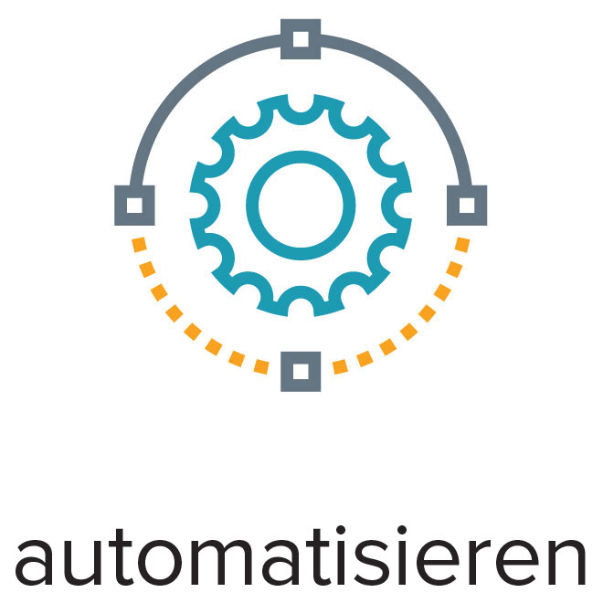 Automatisieren