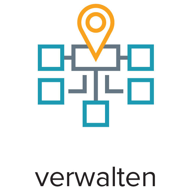 Verwalten