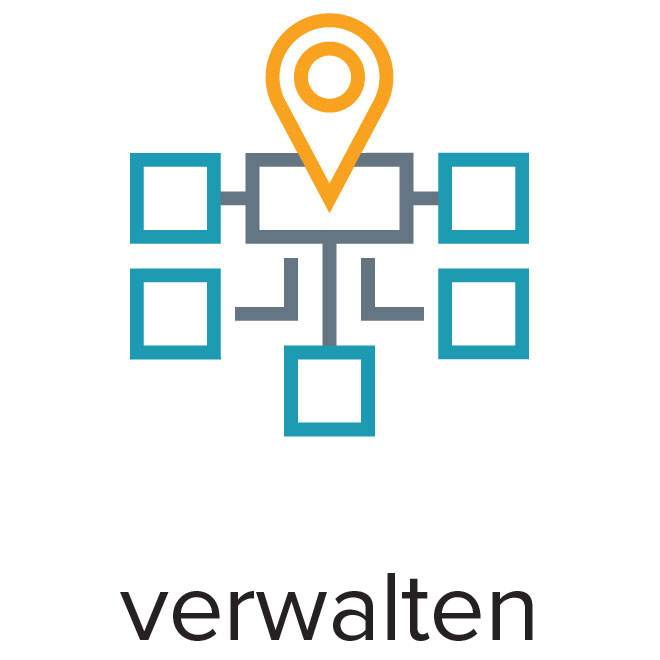 Verwalten