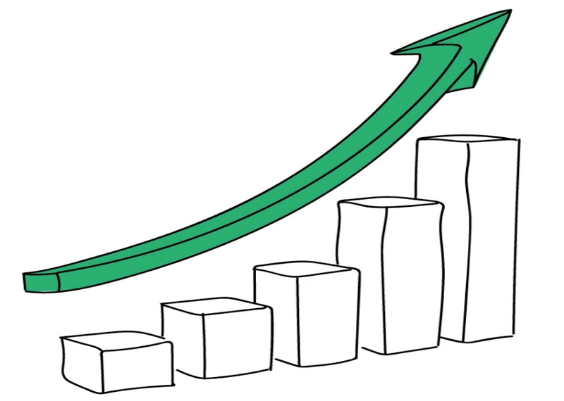 Diagrama de barras que indica crecimiento