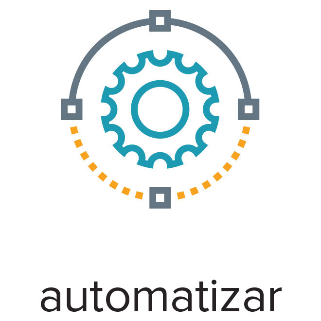 Automatizar