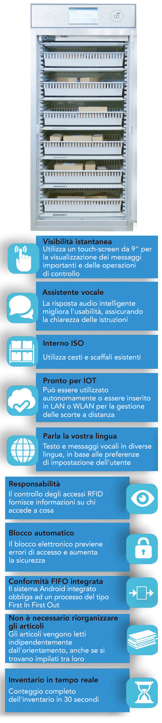 Vantaggi di armadi RFID Medstor: visibilità istantanea, supporto vocale, interno ISO, pronto per IoT, parla la tua lingua, registrazioni, blocco automatico, conformità FIFO integrata, nessuna necessità di risistemazioni, inventario in tempo reale