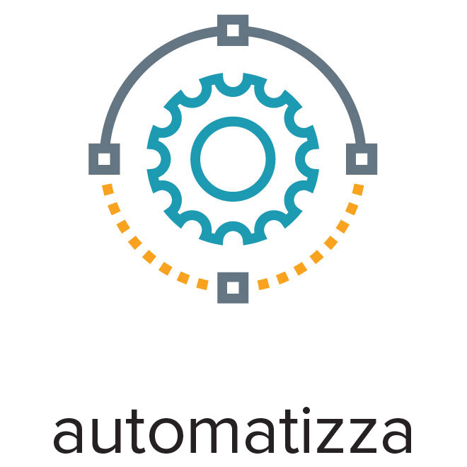 Automatizza