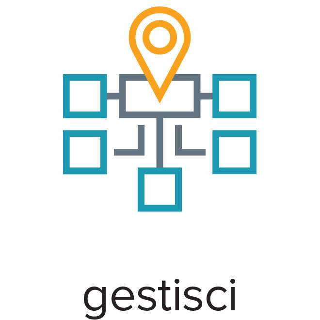 Gestisci