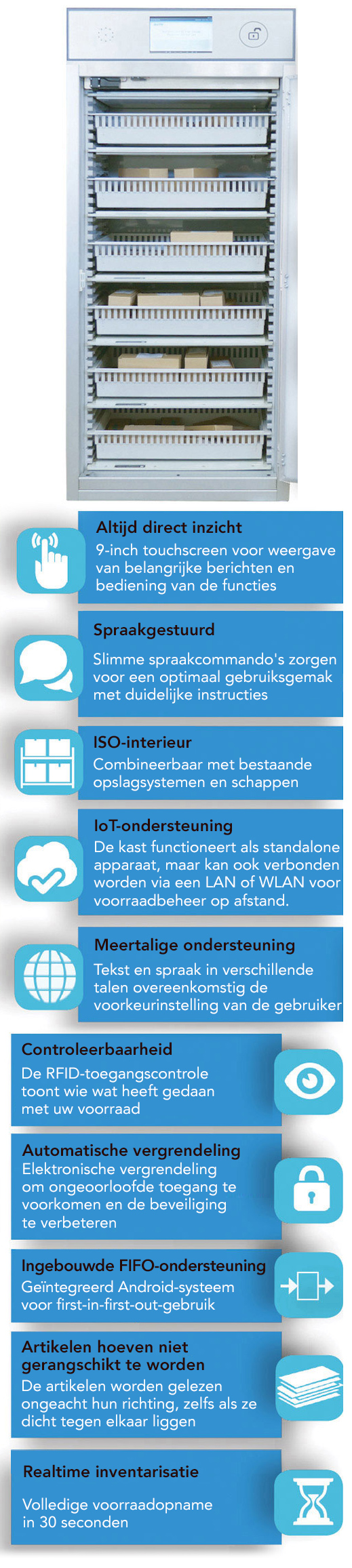 Voordelen Medstor RFID-cabinet - Direct zichtbaar, stembegeleiding, ISO-interieur, IoT-ondersteuning, spreekt uw taal, verantwoordingsplicht, automatische vergrendeling, geïntegreerde FIFO-conformiteit, artikelen herschikken niet nodig, realtime voorraad