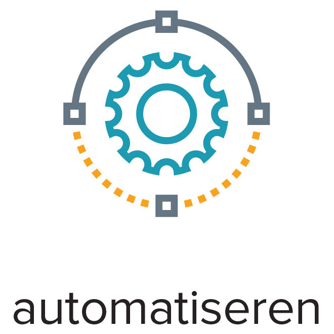 Automatiseren