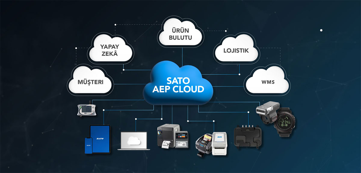 AEP Cloud