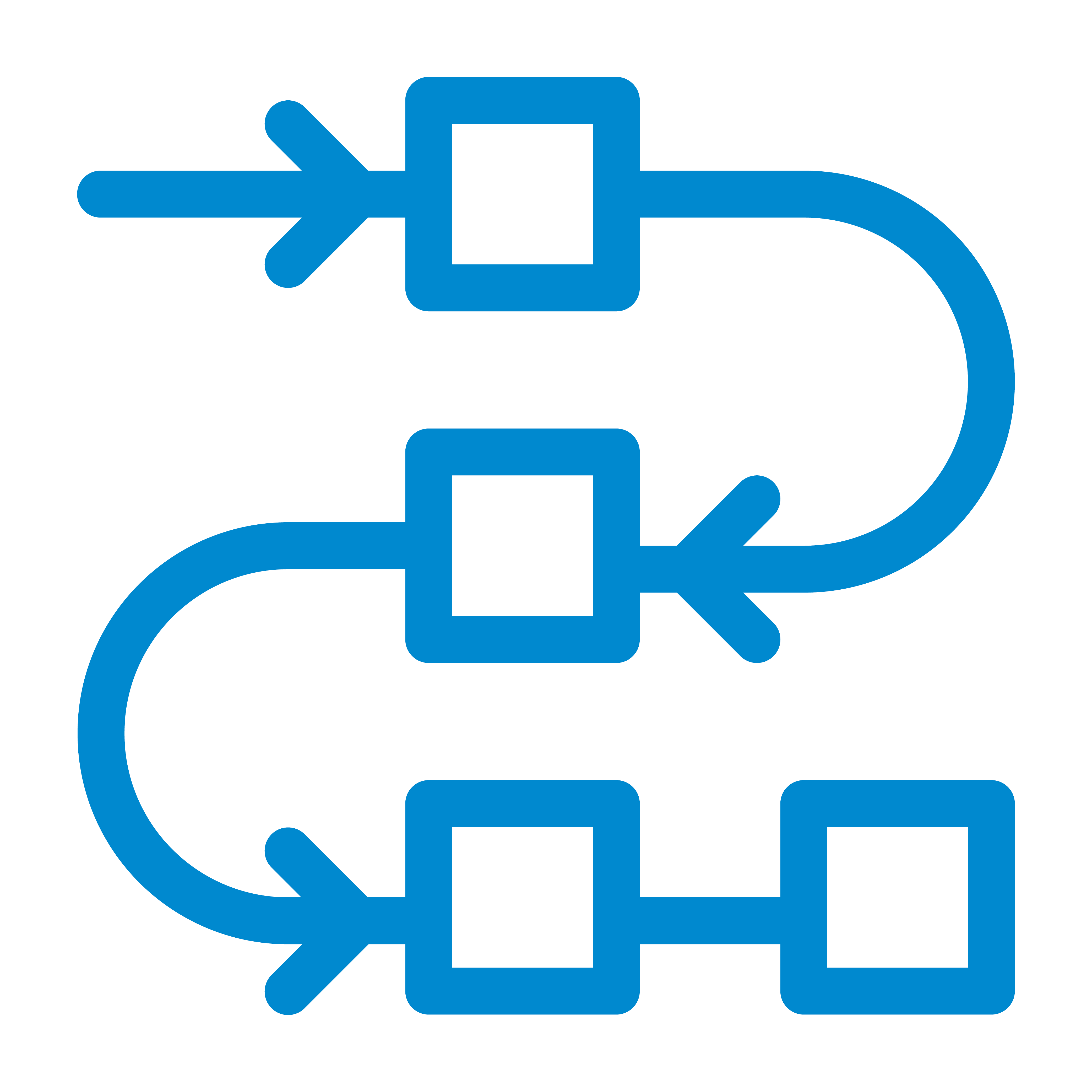 SATO Flow ribbon line